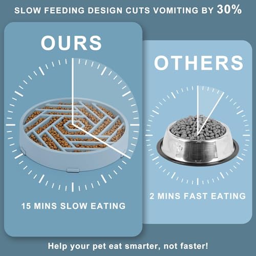 Slow Feeder Dog Bowls Large Medium Breed (Mist Blue)