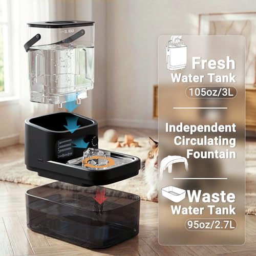 3L Filterless Cat Water Fountain (Black)