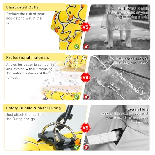 Dog Raincoats for Medium Dogs (Duck Yellow / M(Back 15", Chest 22.5", Neck 16"))