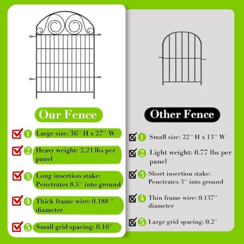 Tall Garden Fencing 36 Inch High (36''(H)-22panels-48ft(L))