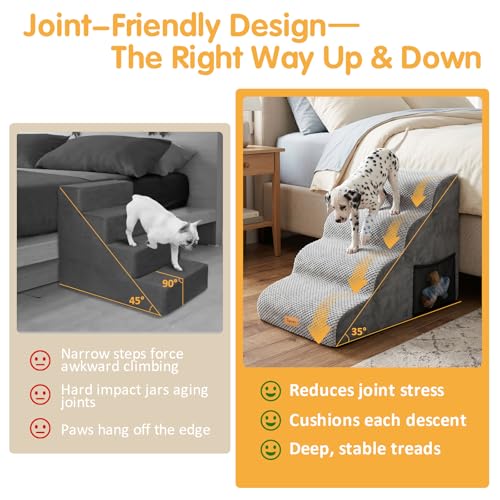High Density Foam Dog Stairs 4 Tiers (Grey / 28.5*15.7*20.5)