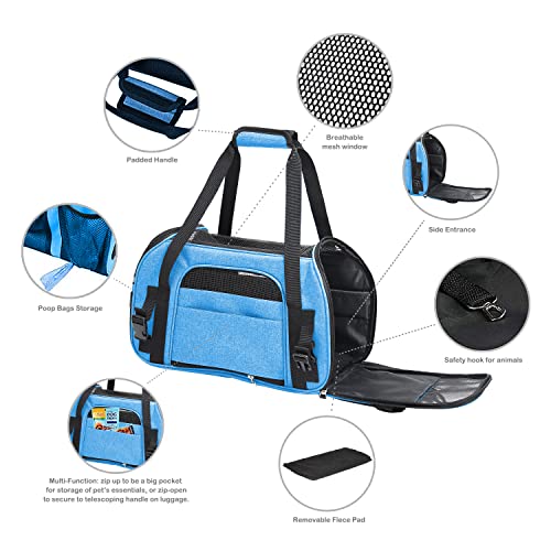 Soft Sided Airline (17.0"L x 9.0"W x 11.5"H / Turquoise Blue)