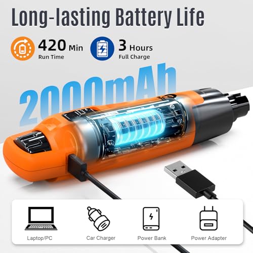 New 6 Speed Dog Nail Grinder (Orange)