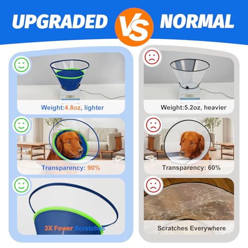 Dog Cone Collar with Soft Liner to Stop Licking (Blue / S(Depth: 7.3, Girth: 11.5-12.5 ))