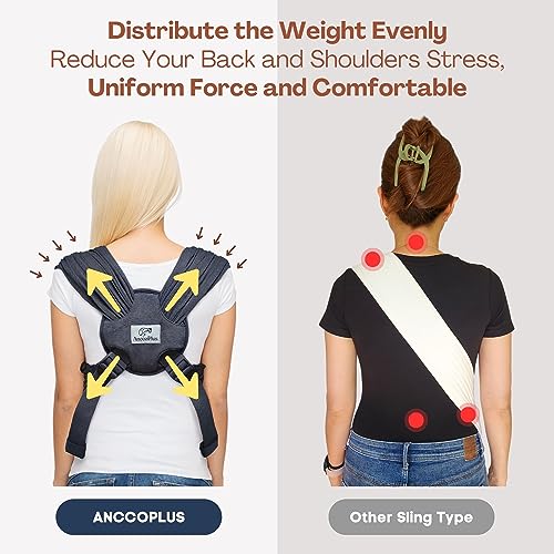 Small Dog Sling Carrier (Charcoal Black / Plus)
