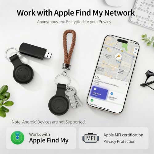 GPS Tracker for Dogs