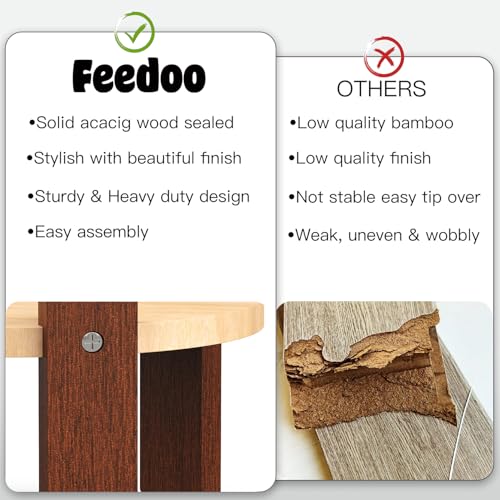 Elevated Dog Bowl Stand (4" Height 1Cup Slow Feeder)