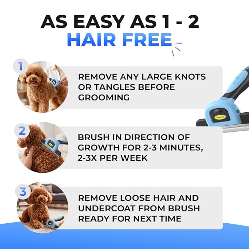 Dog Brush for Shedding (Blue)