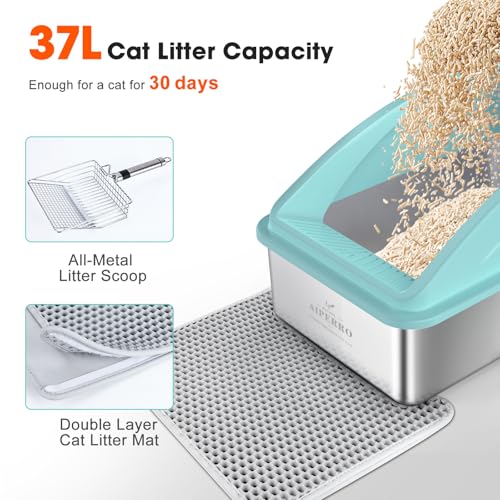 Stainless Steel Litter Box (Turquoise / X-Large)
