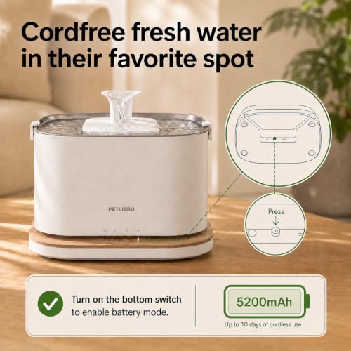 Upgrade Cat Water Fountain (White / Fountain)