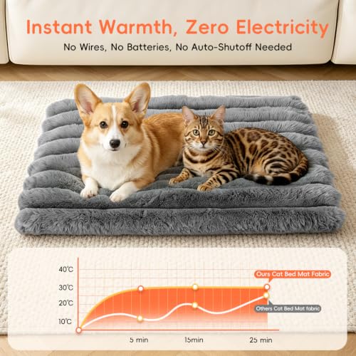 Cat Bed Mat for Indoor Cats (White / Medium 23.6×15.7 inch)
