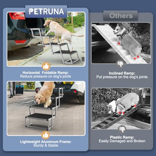 Foldable Dog Stairs for Car (Standard 4 Steps)