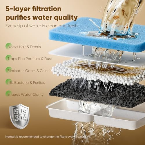 Large Stainless Steel Dog Water Fountain no Spill (Silver)