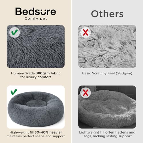 Calming Dog Bed Medium Large Size Dogs Washable Pet Bed (33"L x 33"W x 8"Th / Dark Grey)