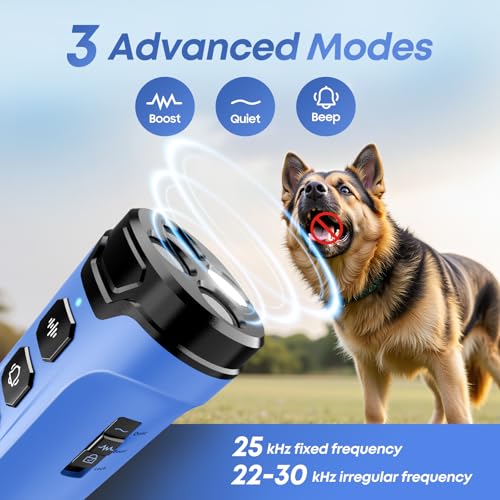 Dog Bark Deterrent Devices