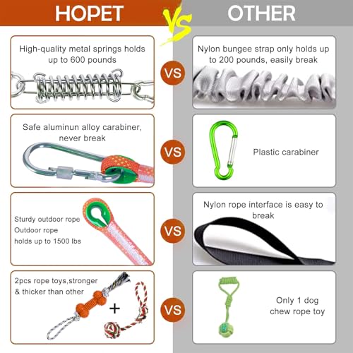 Dog Rope Toys (Orange)