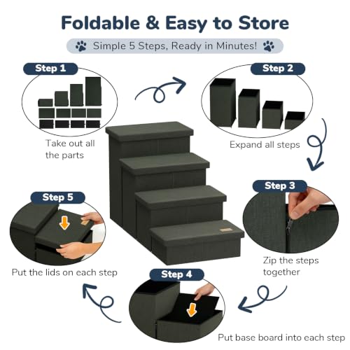 4 Step Wide Dog Stairs with Storage 23" H (Grey Green / 40"D x 17"W x 23"H)