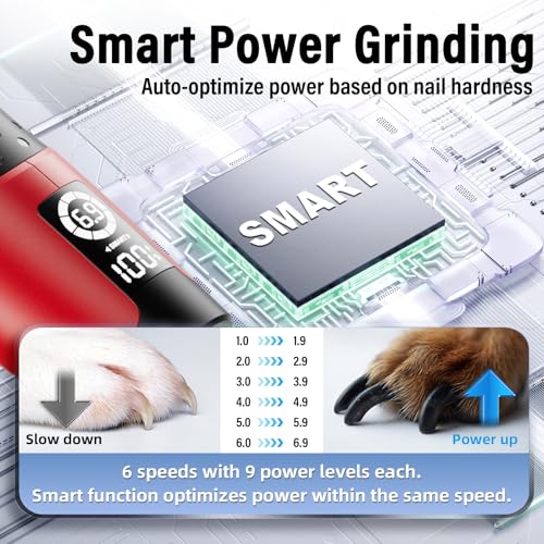 Smart 6 Speed Dog Nail Grinder (Red)