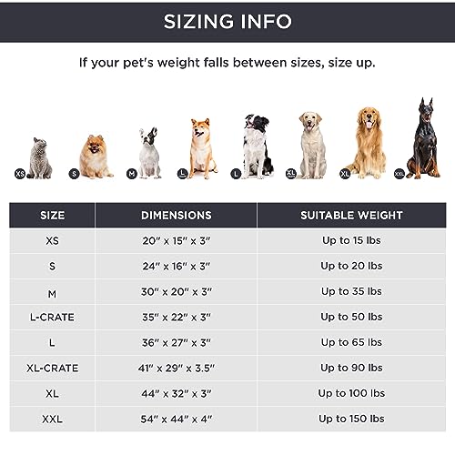 Washable Dog Bed Medium Size Dog with Comfy Sherpa (30"L x 20"W x 3"Th / Dark Grey)