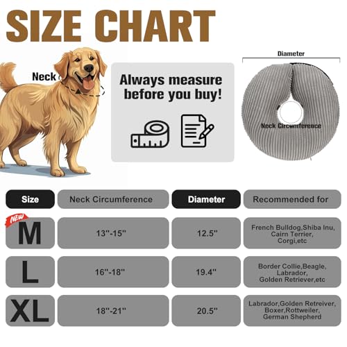 Inflatable Dog Cone Collar (Grey / New M(Neck: 13"-15" | Diameter: 12.5"))
