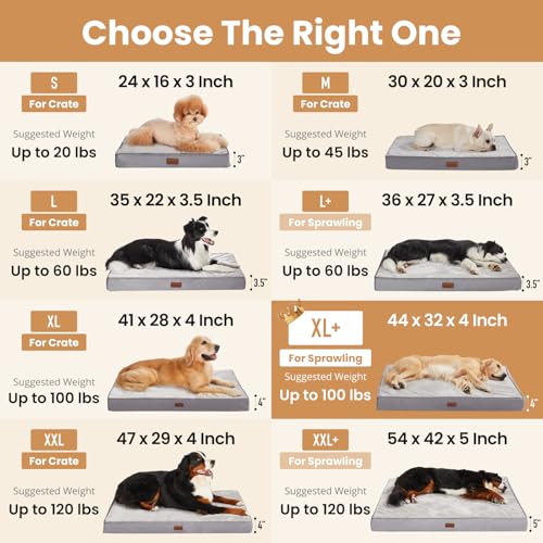 Orthopedic Waterproof Large Dog Bed (44" x 32" x 4" (For Sprawling) / 01-Gray)
