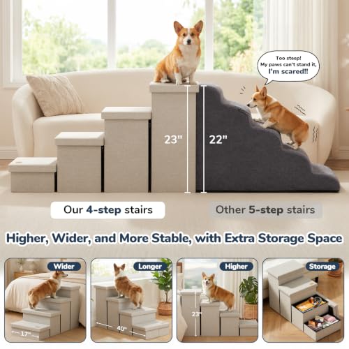 4 Step Wide Dog Stairs with Storage 23" H (Beige / 40"D x 17"W x 23"H)