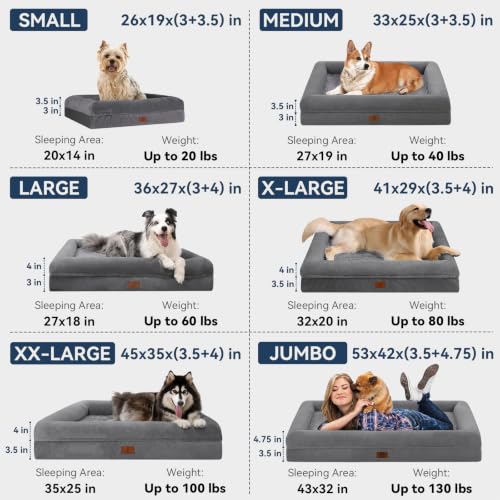 Orthopedic Dog Bed Waterproof Pet Sofa for Large Sized Dogs (Dark Grey / 36.0"L x 27.0"W x 7"Th)