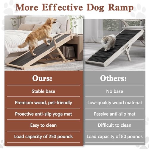 Dog Ramp for High Bed Couch (55"Lx 18.3"W x3"H)