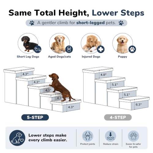 5 Step Wide Dog Stairs with Storage 23" H (Black / 50"D x 17"W x 23"H)
