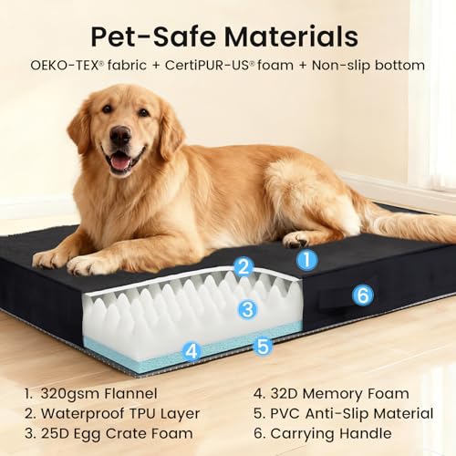 Orthopedic Waterproof Large Dog Bed (41" x 28" x 4" (For Crate) / 03-Black)