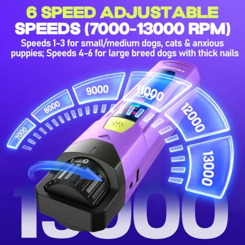 Whisper Quiet Dog Nail Grinder 50%More Power for Sensitive Dogs (Purple)