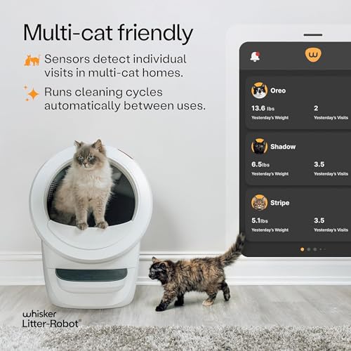 Litter Robot 4 Supply Bundle (White / Supply Bundle)