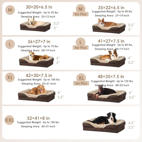 Orthopedic Dog Bed for Medium Dog (Brown / 30x20x6.5)