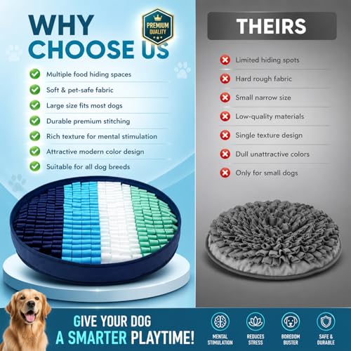 Adjustable Dog Snuffle Mat Interactive Feeding Toy (Round Multicolor - Snuffle Mat)