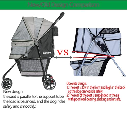 Escort 3 Wheel Dog Cat Pet Stroller for Small (Grey / 33x37 Inch (Pack of 1))