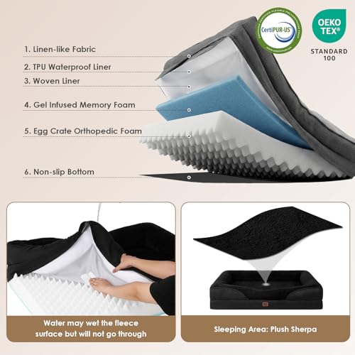Orthopedic XXL Dog Bed for Large Dog (Black / 52x41x8)