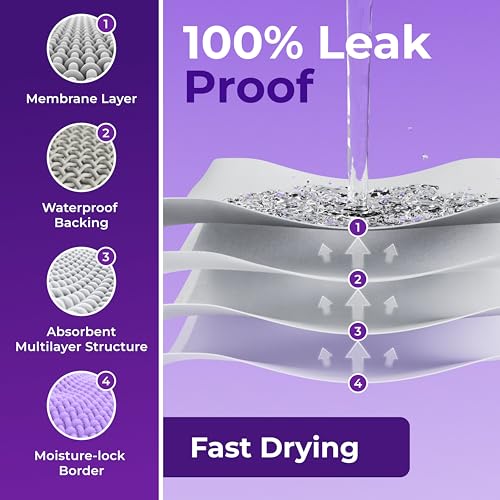 Pee Pads Super Absorbent & Leak (Purple / 80 Pack - 22x22)