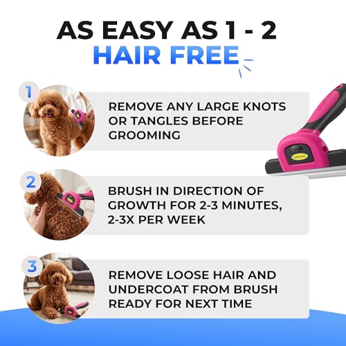 Stainless Steel Pet Deshedding Tool (Pink)