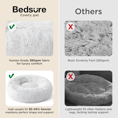 Calming Cat Beds Donut Round Washable Kitten Bed (20"L x 20"W x 6"Th / Frost Grey)