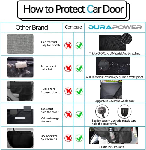 Dog Car Door Protector丨2 Pack Extra Big & Thick Anti Pet Scratching Waterproof Vehicle Door Covers Guard Truck Interior Panel Safe SUV Universal 600D Black (31.1"x25.2" / Curved)