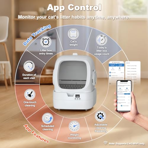 Automatic Cat Litter Box Self Cleaning (White)