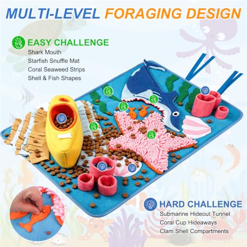 Snuffle Mat for Dogs (Ocean)