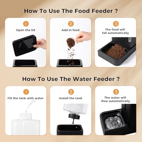 Gravity Dog Food and Water Dispenser (1.6 Gallon x 2 / White)