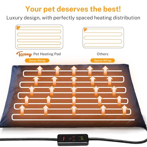Large Pet Heating Pad (35.0"L x 24.0"W x 0.6"Th / Navy Blue)