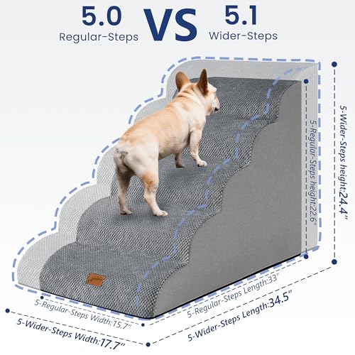 Ramp Dog Stairs for High Beds 24.4" H (Grey / 5-Step-Update (34.5"D x 17.7"W x 24.4"H))