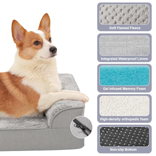 Memory Foam Orthopedic Dog Bed (Fluffy Style-Light Grey / M(35"x23"x3"))