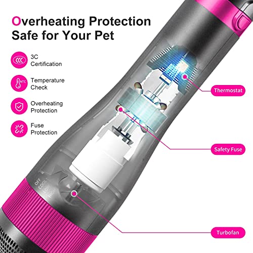 Dog Hair Dryer (Rose)