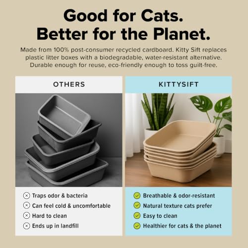 Disposable Cat Litter Box Large (Litter Box Only / Large (6-Piece Set))