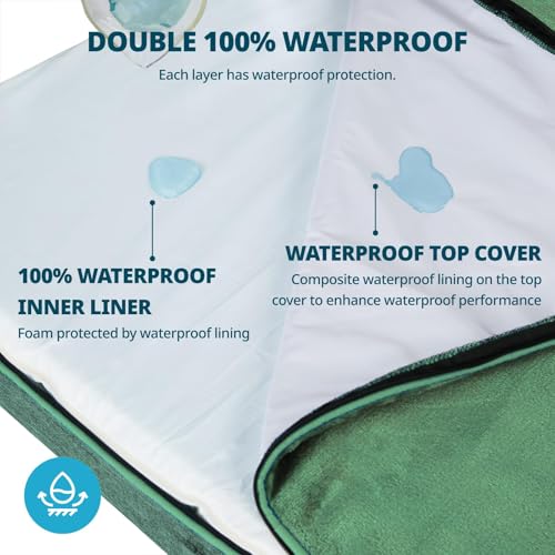 Orthopedic Memory Foam XXL Dog Bed (48.0"L x 30.0"W x 6.0"Th / Forest Green)