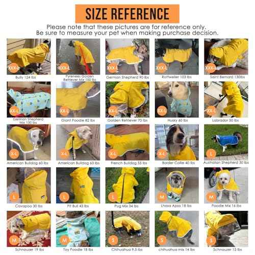 Dog Raincoat Waterproof Rain Jacket (Blue / Large)